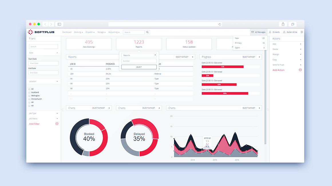 Mobile proof of delivery and field capture
