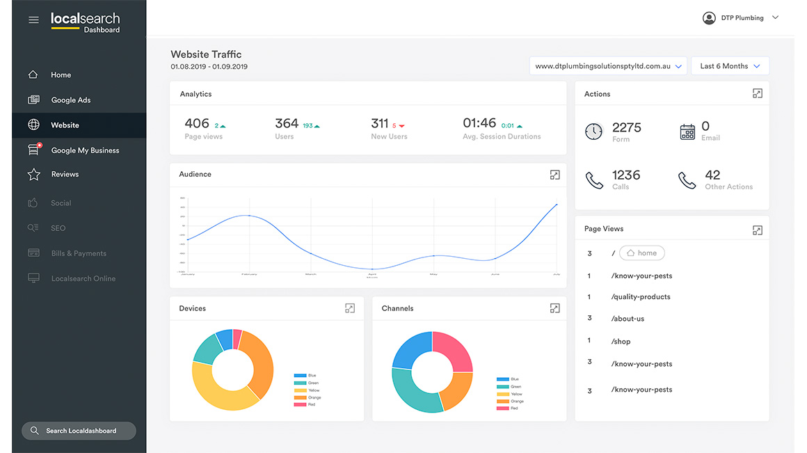 Reviews and Google My Business status in the dashboard